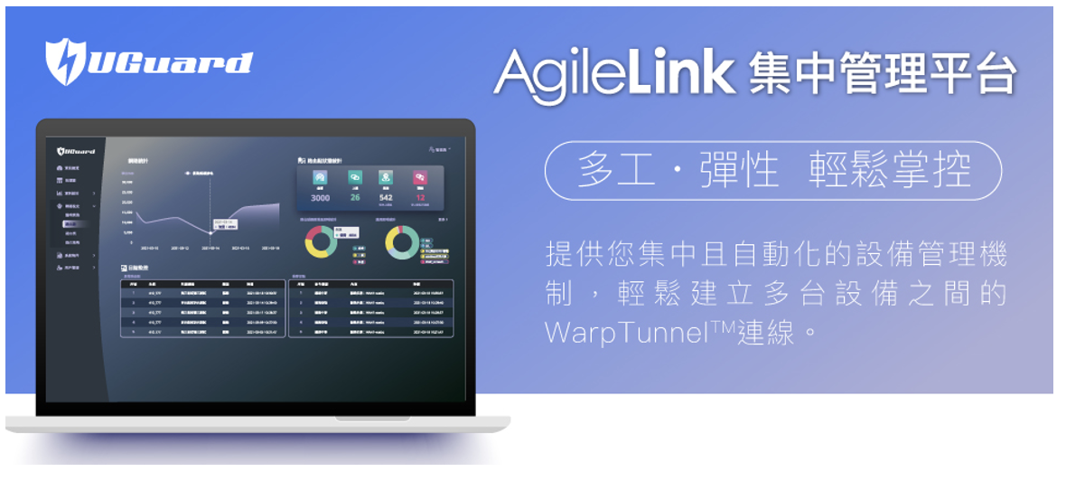 【蘋果日報】2021/04/14新聞稿刊出：UGuard Networks新開發 AgileLink 集中管理平台！